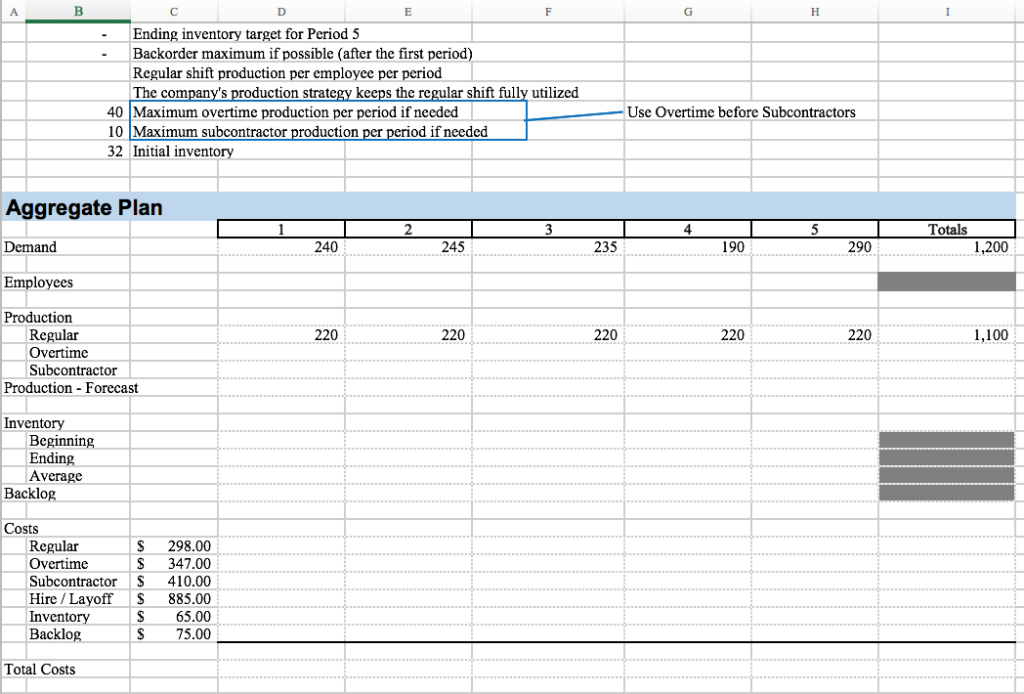 Solved Download HW 7 (Excel download) and perform the | Chegg.com