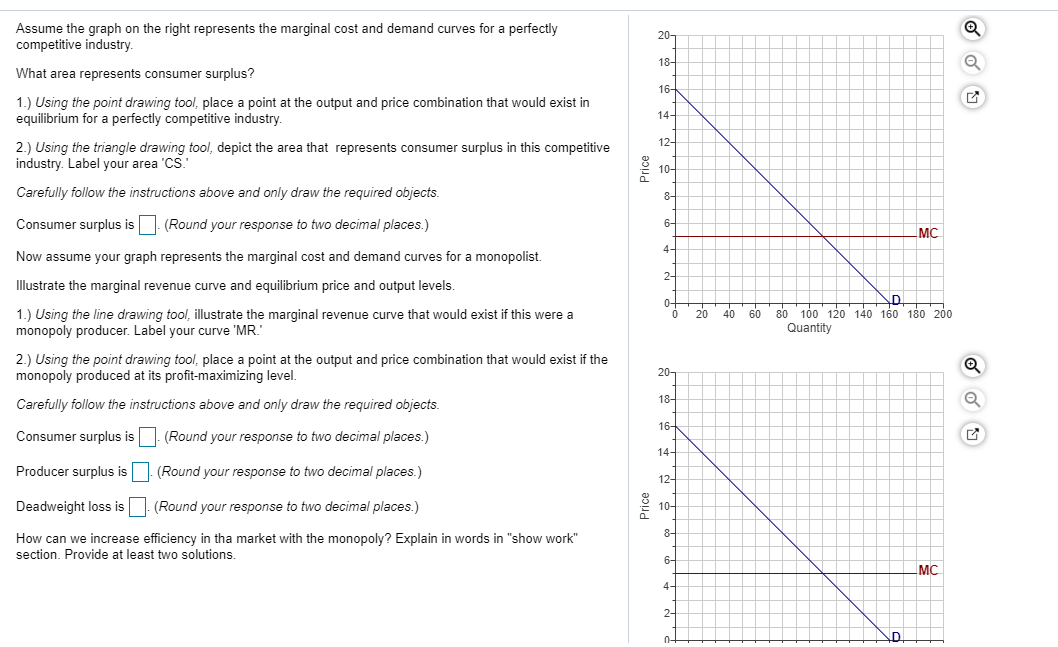 Solved Assume the graph on the right represents the marginal | Chegg.com