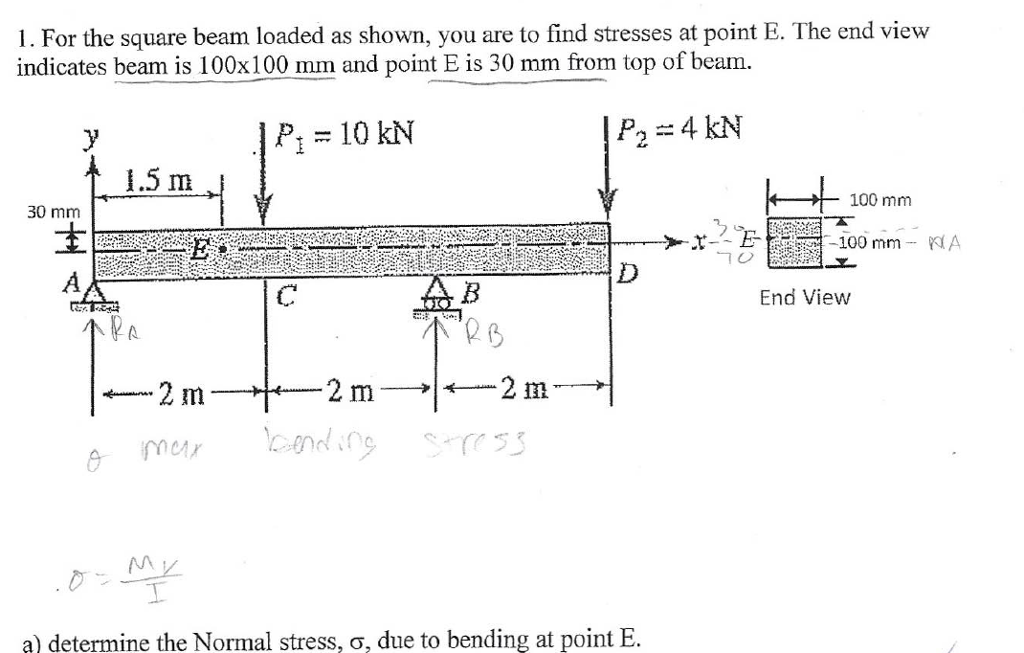 Solved A) Determine The Normal Stress, Due To Bending At | Chegg.com