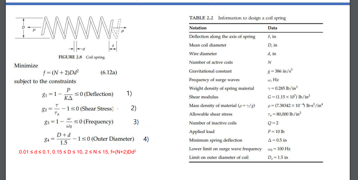Solved TABLE 2.2 ﻿Information to design a coil spring | Chegg.com