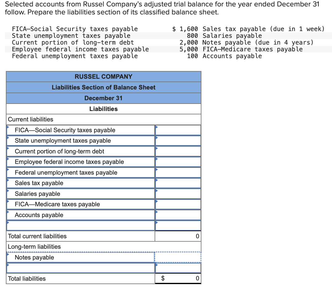 selected-accounts-from-russel-company-s-adjusted-chegg