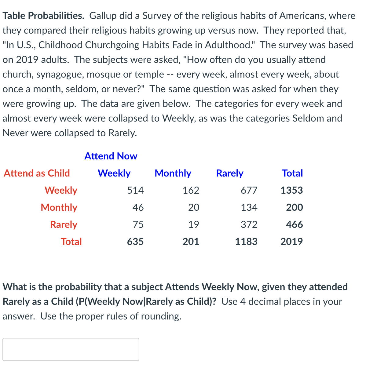 Solved Table Probabilities. Gallup did a Survey of the | Chegg.com