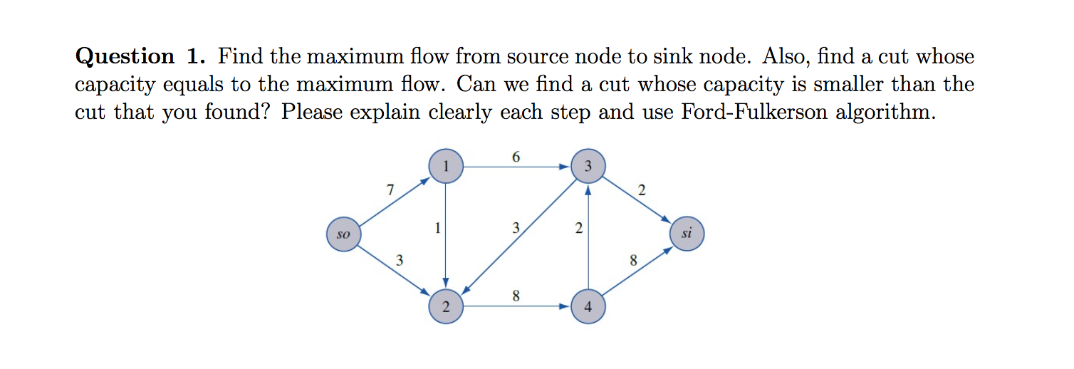 solved-find-the-maximum-flow-from-source-node-to-sink-chegg