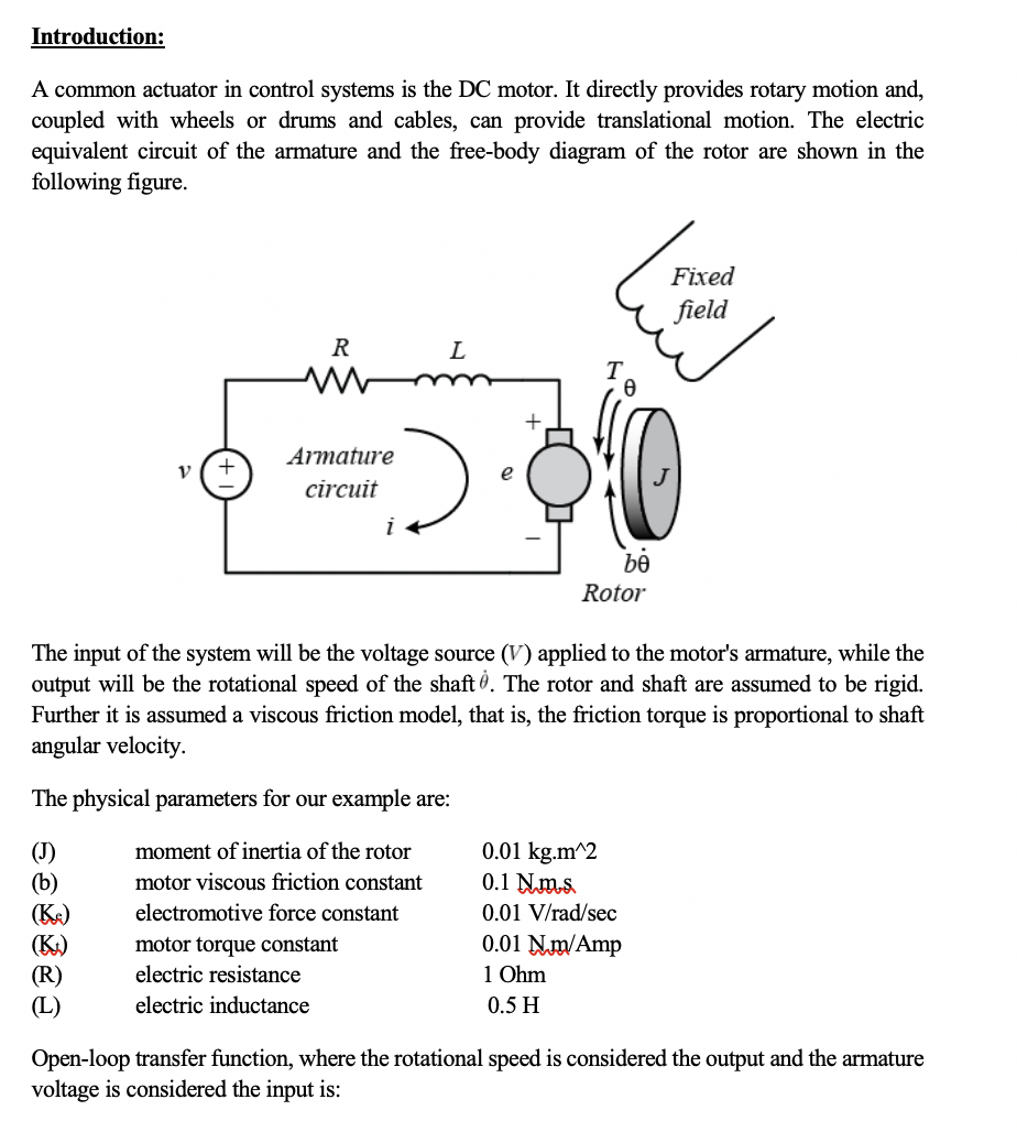 Solved Introduction: A common actuator in control systems is | Chegg.com