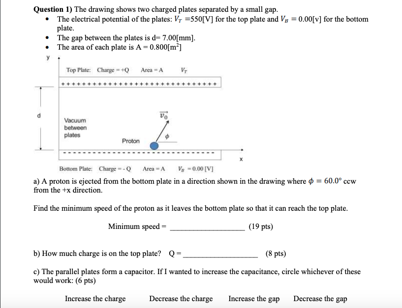 Solved Question 1) The drawing shows two charged plates | Chegg.com