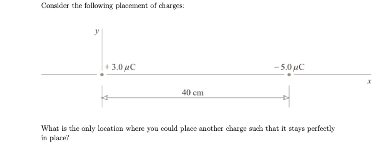 Solved Consider the following placement of charges: What is | Chegg.com