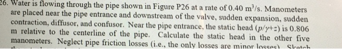 Solved 26. Water is flowing through the pipe shown in Figure | Chegg.com