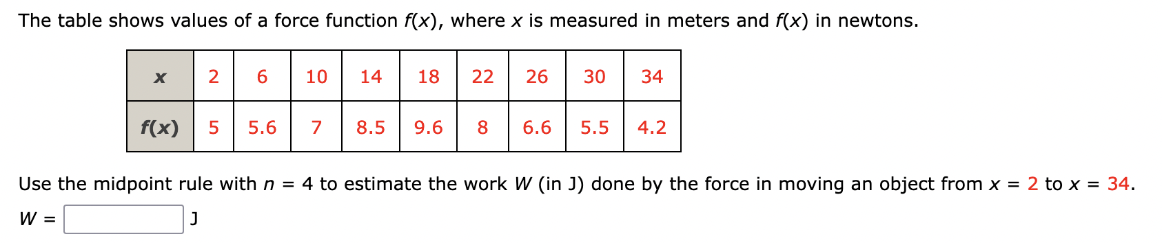 Solved Use the midpoint rule with n=4 to estimate the work W | Chegg.com
