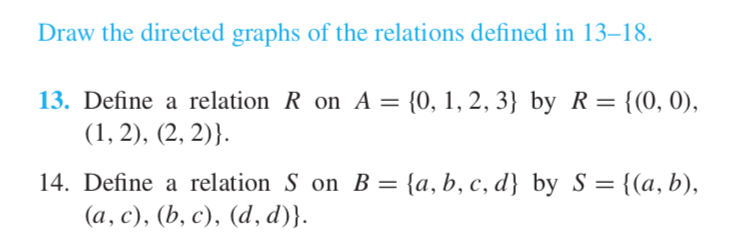 Solved Draw the directed graphs of the relations defined in | Chegg.com