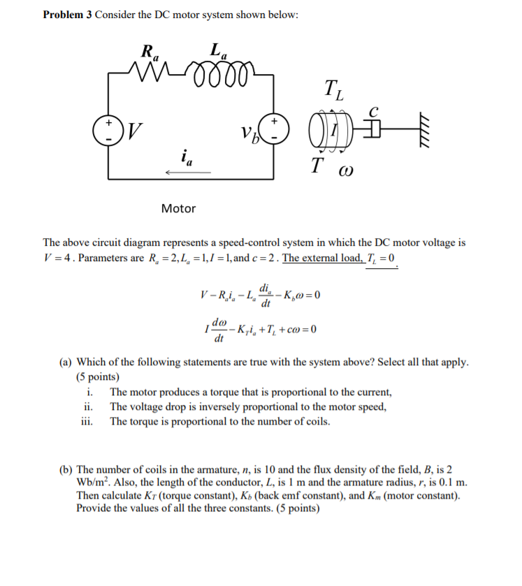Solved Problem 3 Consider the DC motor system shown below: R | Chegg.com