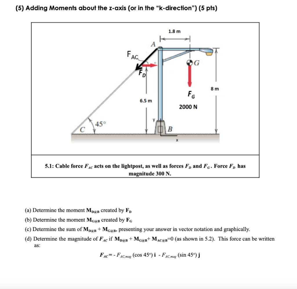 Solved (5) Adding Moments about the z-axis (or in the | Chegg.com