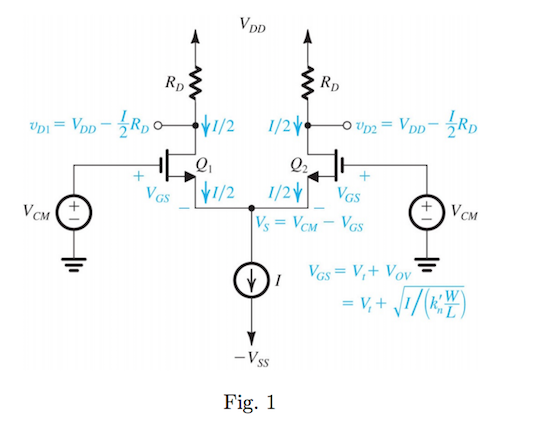 Solved For the differential amplifier shown in Fig. 1, let | Chegg.com