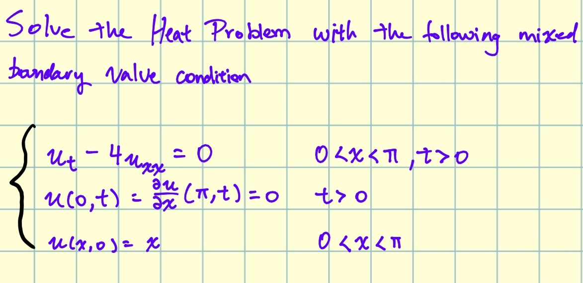 Solved Solve The Heat Problem With The Following Mixed | Chegg.com