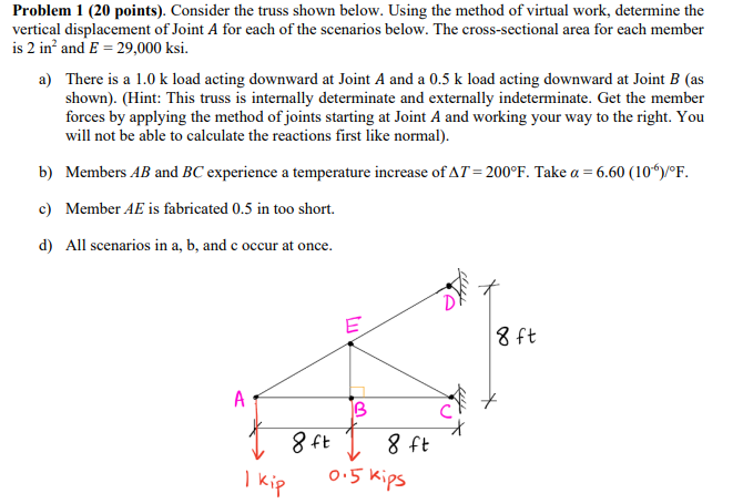 Solved Problem 1 ( 20 Points). Consider The Truss Shown | Chegg.com