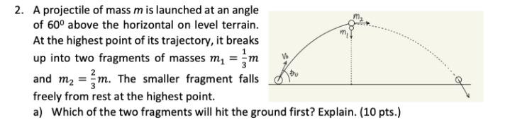 Solved 2. A projectile of mass m is launched at an angle of | Chegg.com