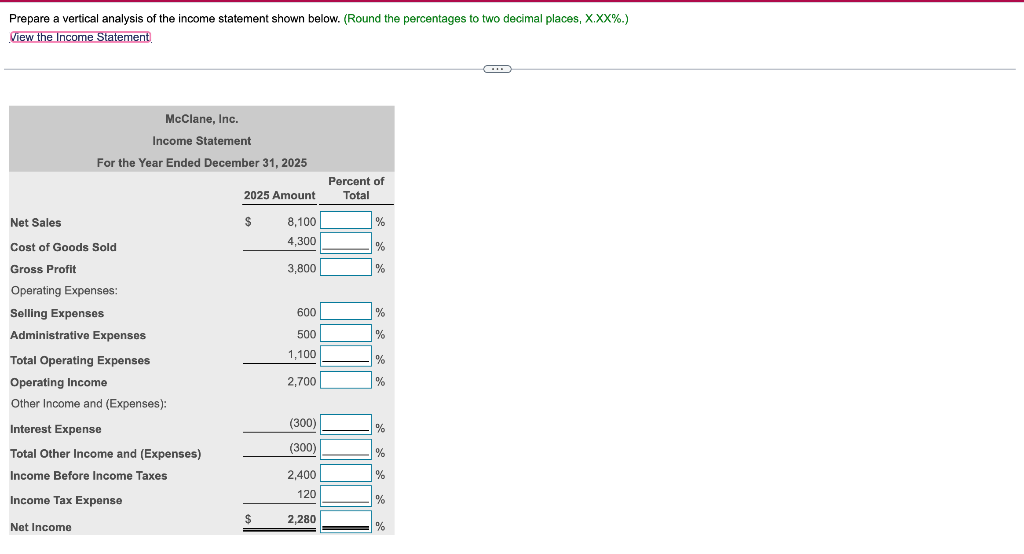 Solved Prepare a vertical analysis of the income statement | Chegg.com