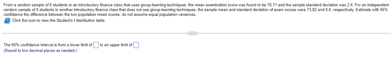 Solved confidence the difference between the two population | Chegg.com