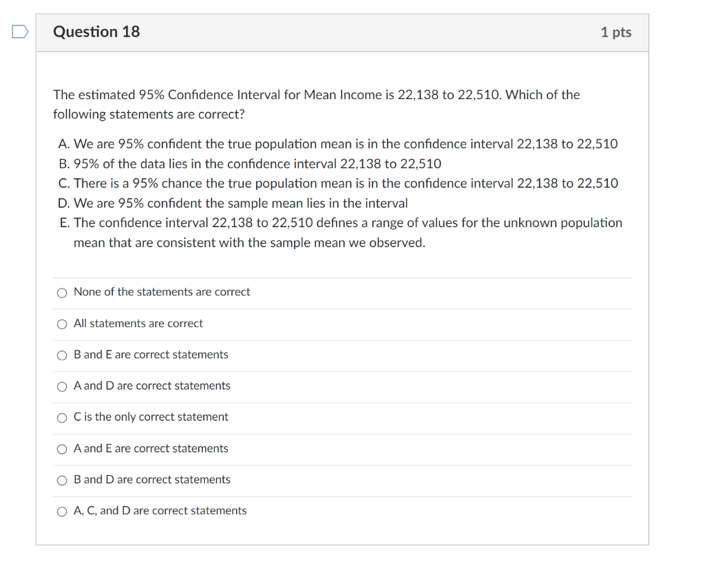 Solved Question 18 1 pts The estimated 95% Confidence | Chegg.com