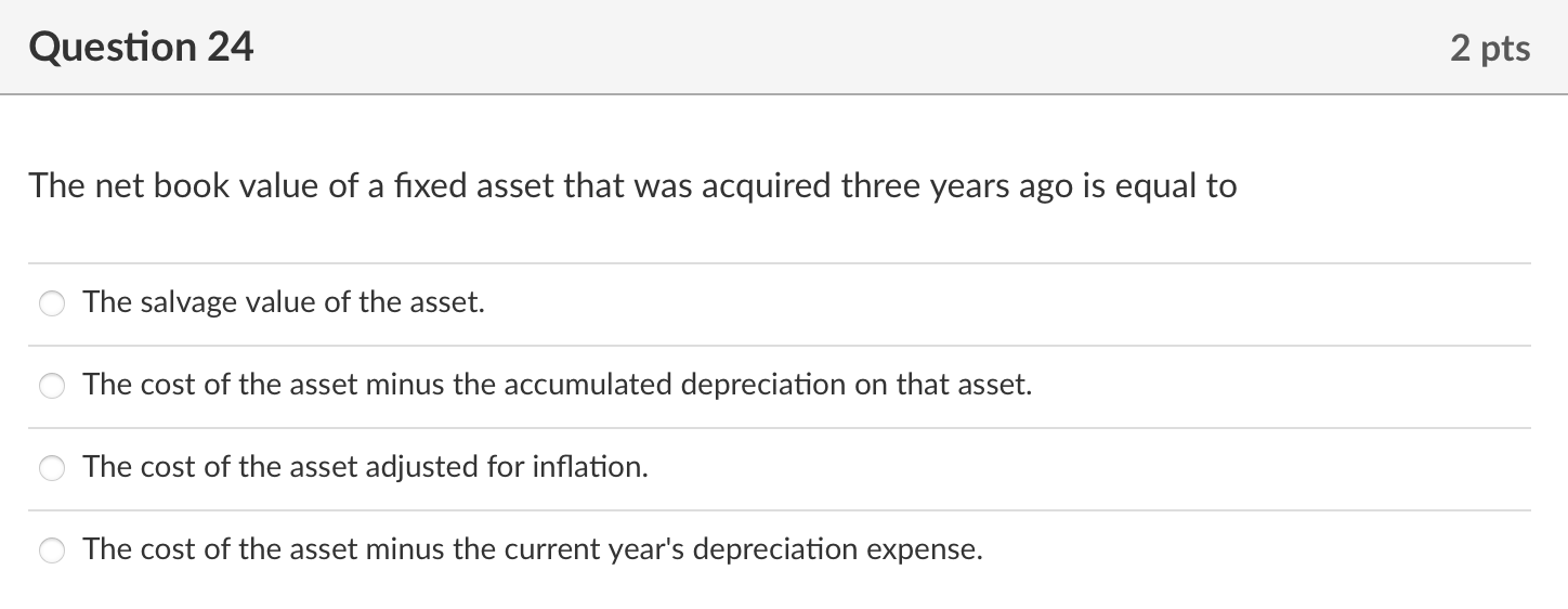 solved-the-net-book-value-of-a-fixed-asset-that-was-acquired-chegg