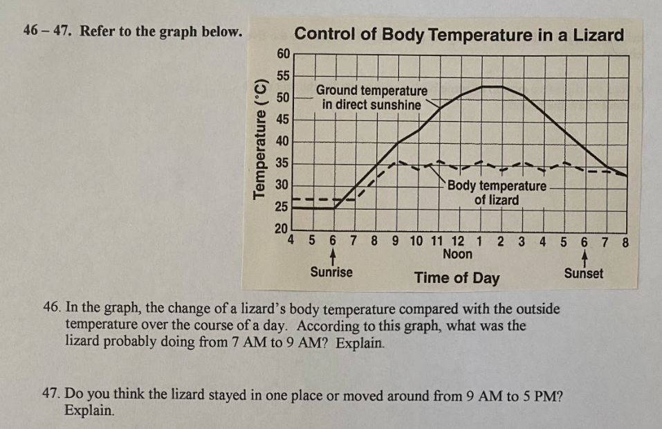 Solved 46 47. Refer to the graph below. Control of Body