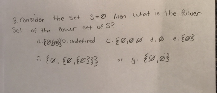 power set of an empty set is