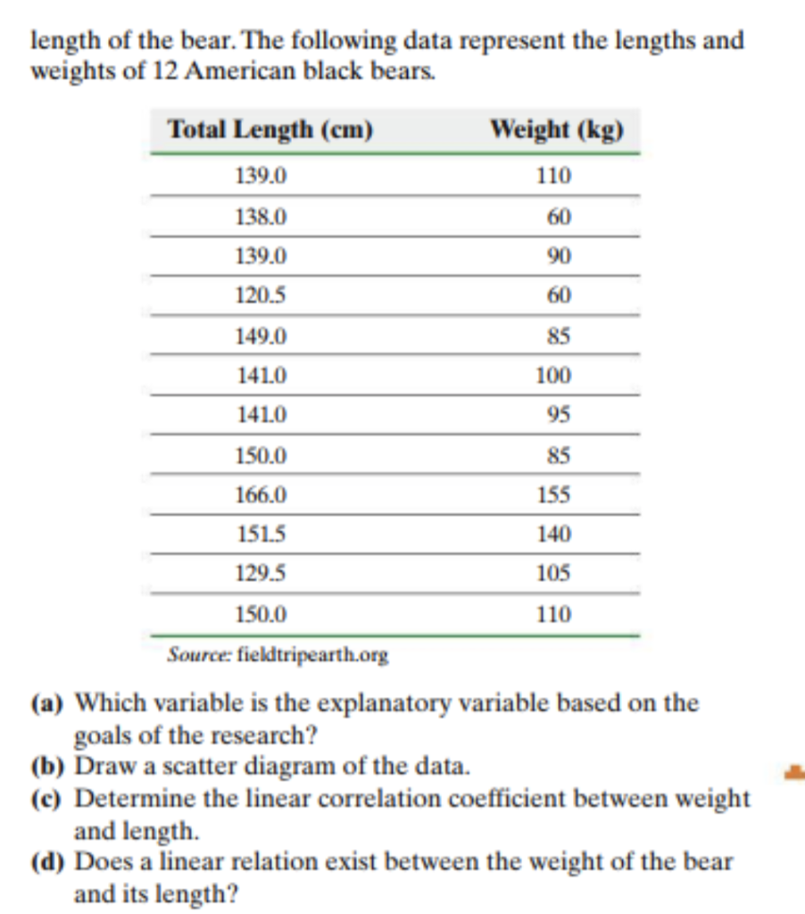 Black Bear Size Chart By Age