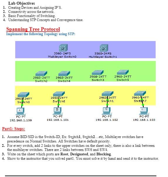 1. How many networks we have in this design? 2. How | Chegg.com