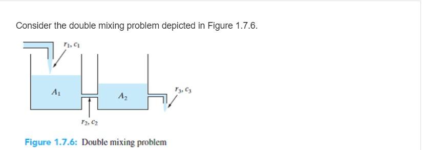 Solved Consider the double mixing problem depicted in Figure | Chegg.com