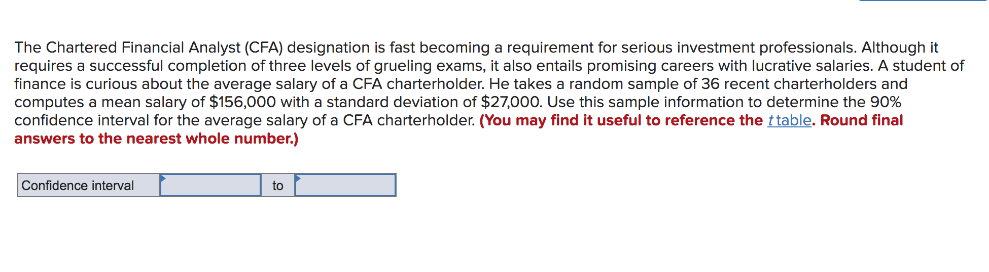 Solved The Chartered Financial Analyst (CFA) designation is | Chegg.com