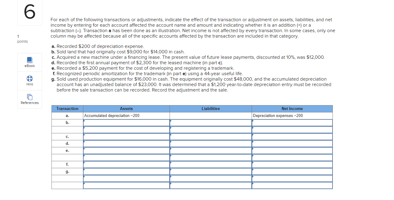 Solved 6 For each of the following transactions or | Chegg.com