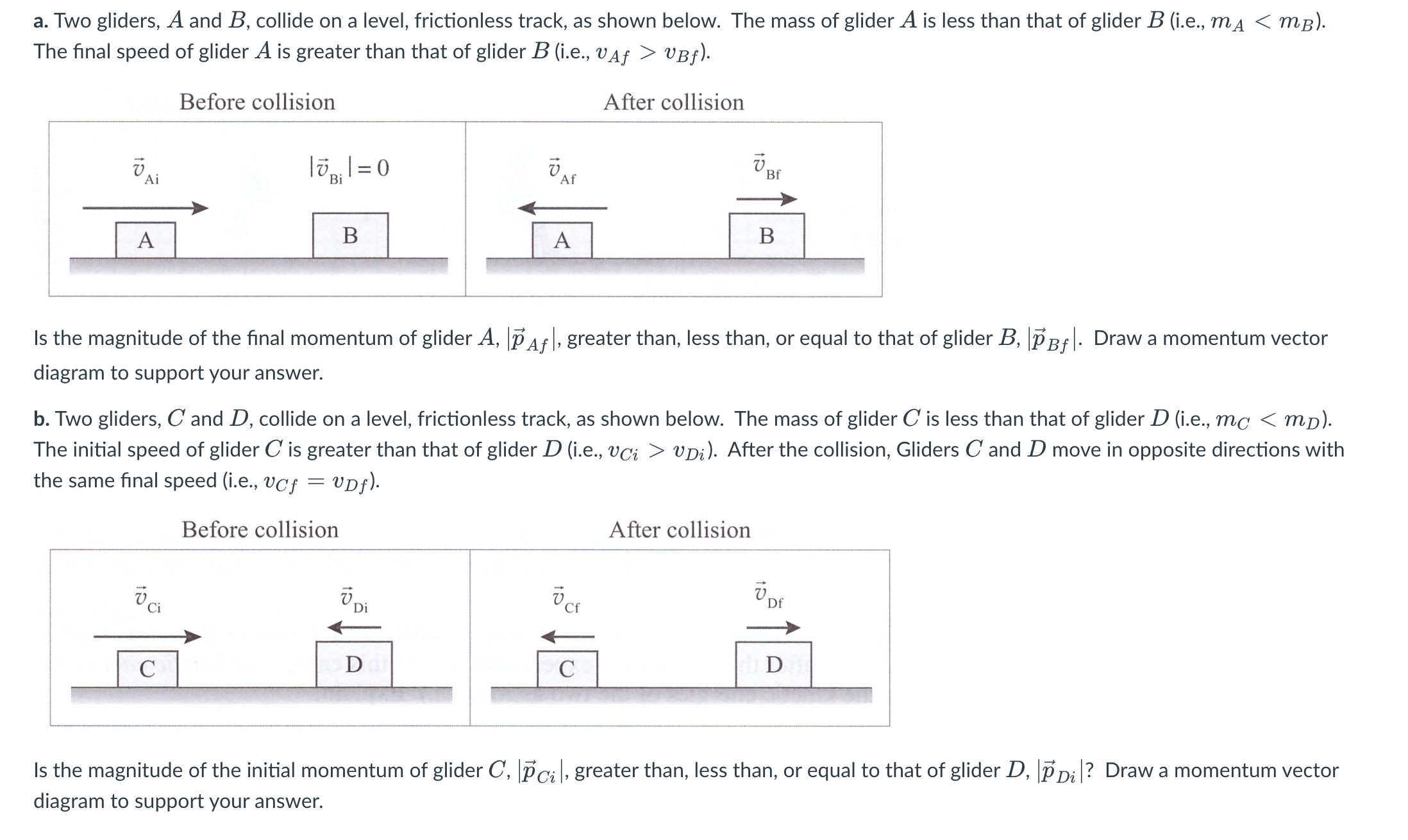 Solved A. Two Gliders, A And B, Collide On A Level, | Chegg.com