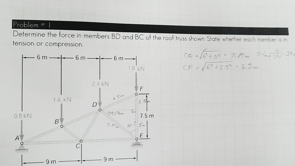 Solved Problem # 1 Determine The Force In Members BD And BC | Chegg.com