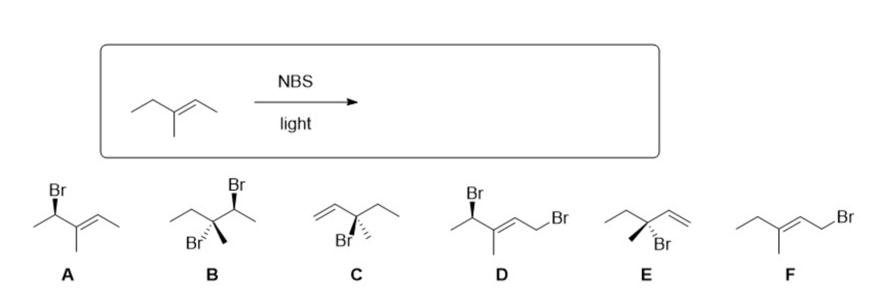 Solved NBS A B C D E F | Chegg.com