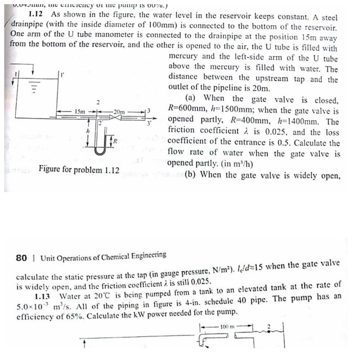 Solved As shown in the figure, the water level in the | Chegg.com