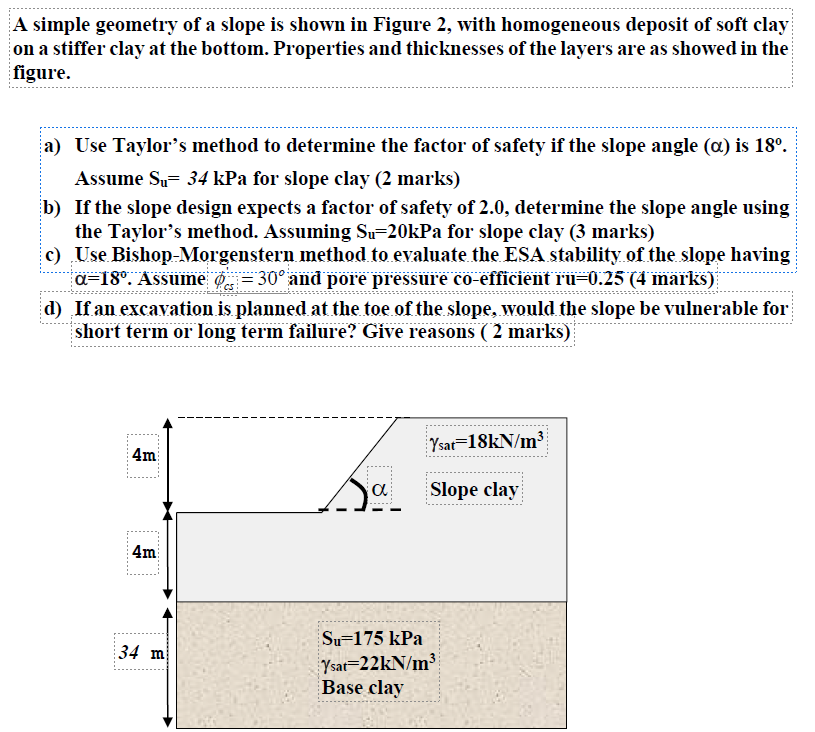 Solved A simple geometry of a slope is shown in Figure 2, | Chegg.com