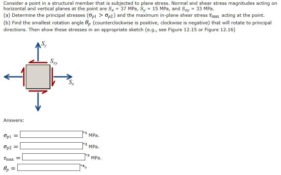 Solved Consider a point in a structural member that is | Chegg.com