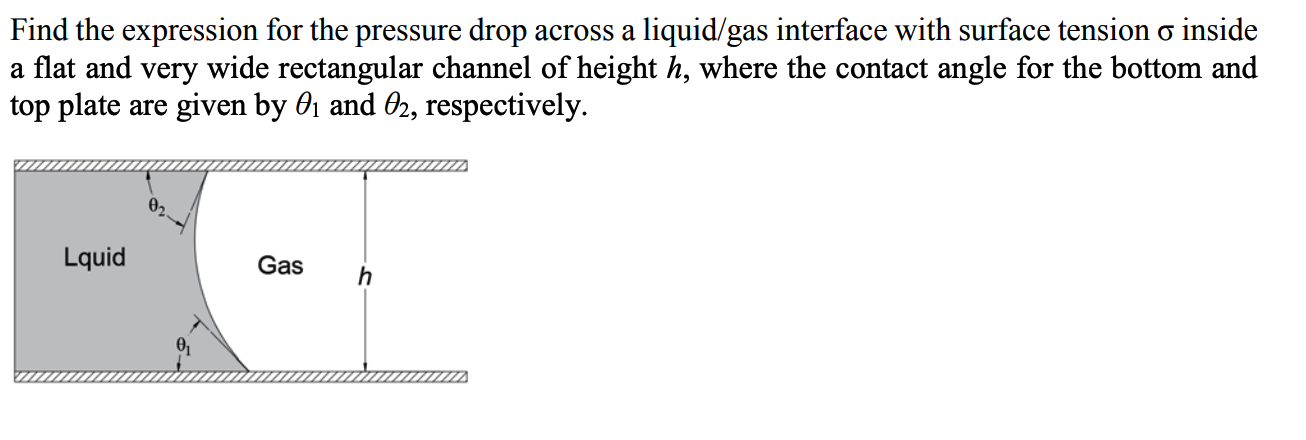 Solved Find the expression for the pressure drop across a | Chegg.com