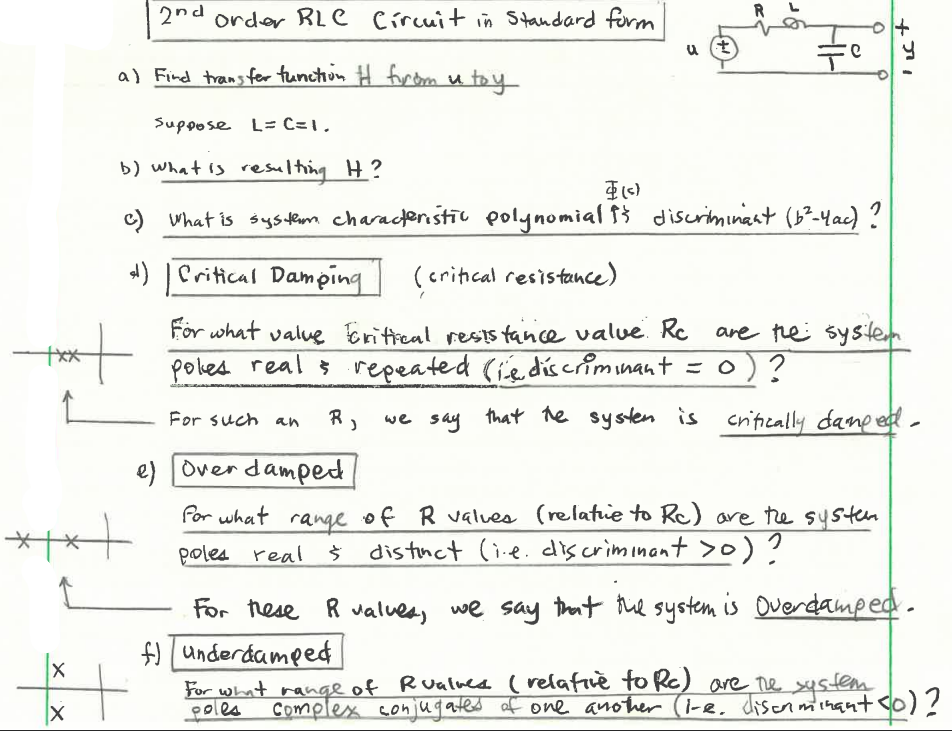 2nd order RLC Circuit in Standard form a) Find | Chegg.com
