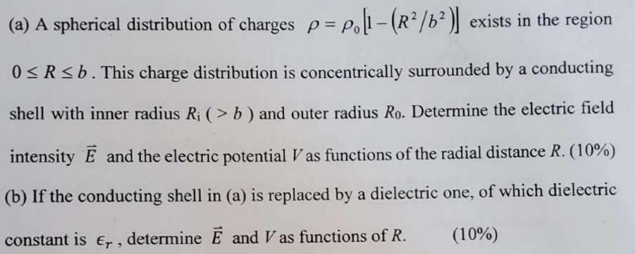 Solved (a) A Spherical Distribution Of Charges | Chegg.com