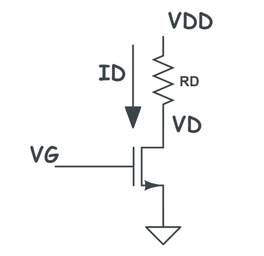 Solved The NMOS Transistor Circuit Shown Is To Be Used As A | Chegg.com