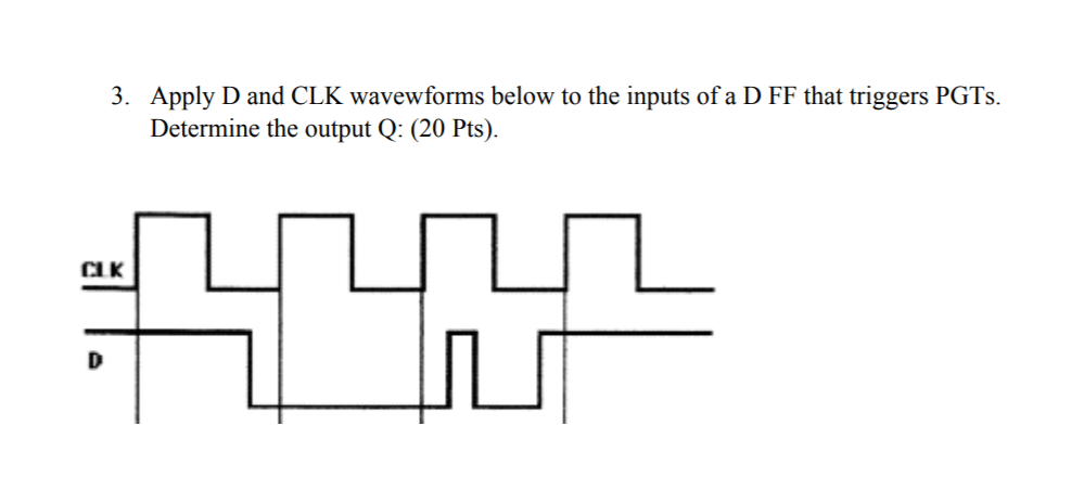 Solved 3. Apply D and CLK wavewforms below to the inputs of | Chegg.com