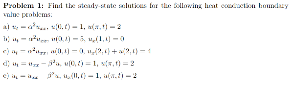 Solved Problem 1: Find the steady-state solutions for the | Chegg.com