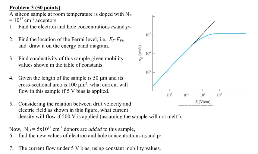 problem 3 50 points a silicon sample at room tem chegg com problem 3 50 points a silicon sample