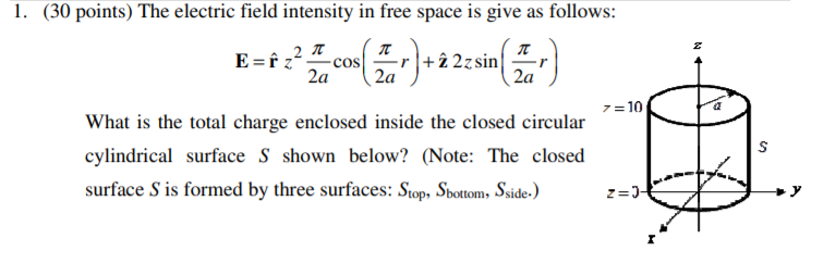 Solved 1. (30 points) The electric field intensity in free | Chegg.com