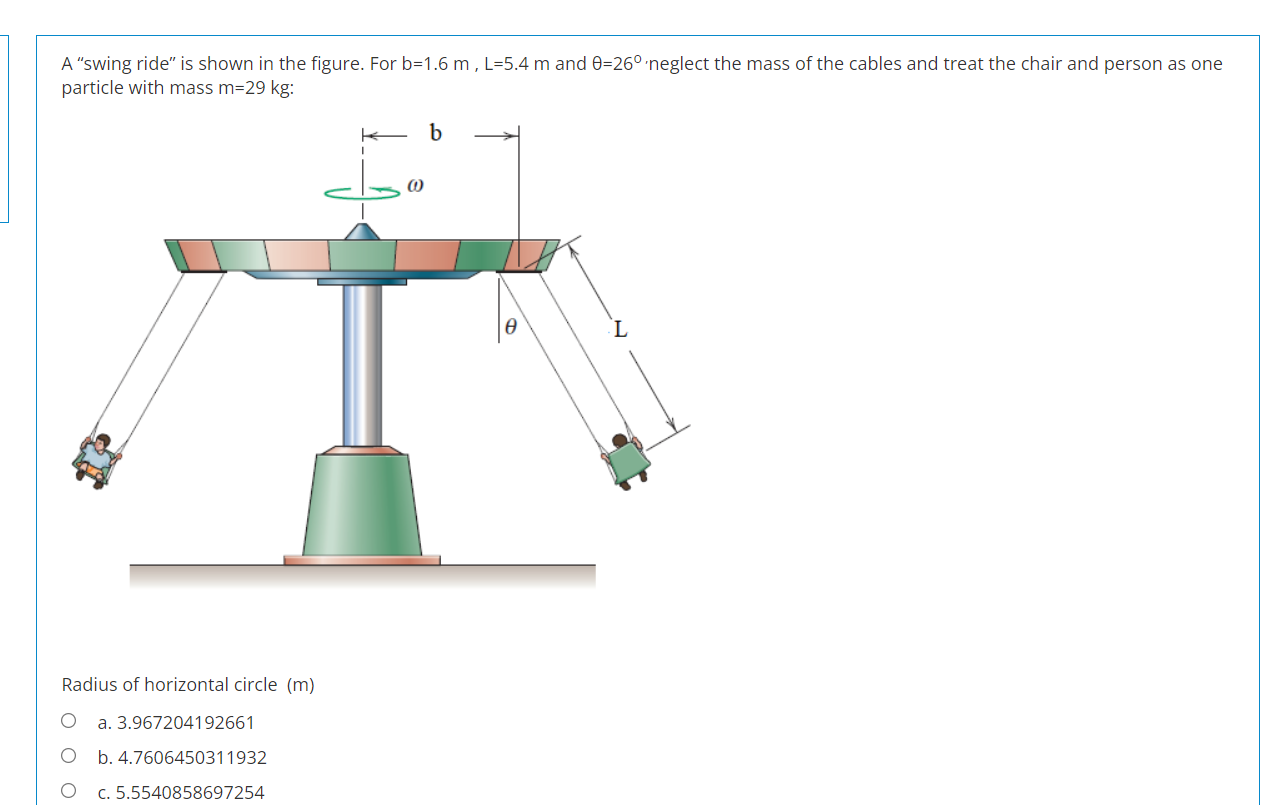 Solved A "swing ride" is shown in the figure. For b=1.6 m, | Chegg.com