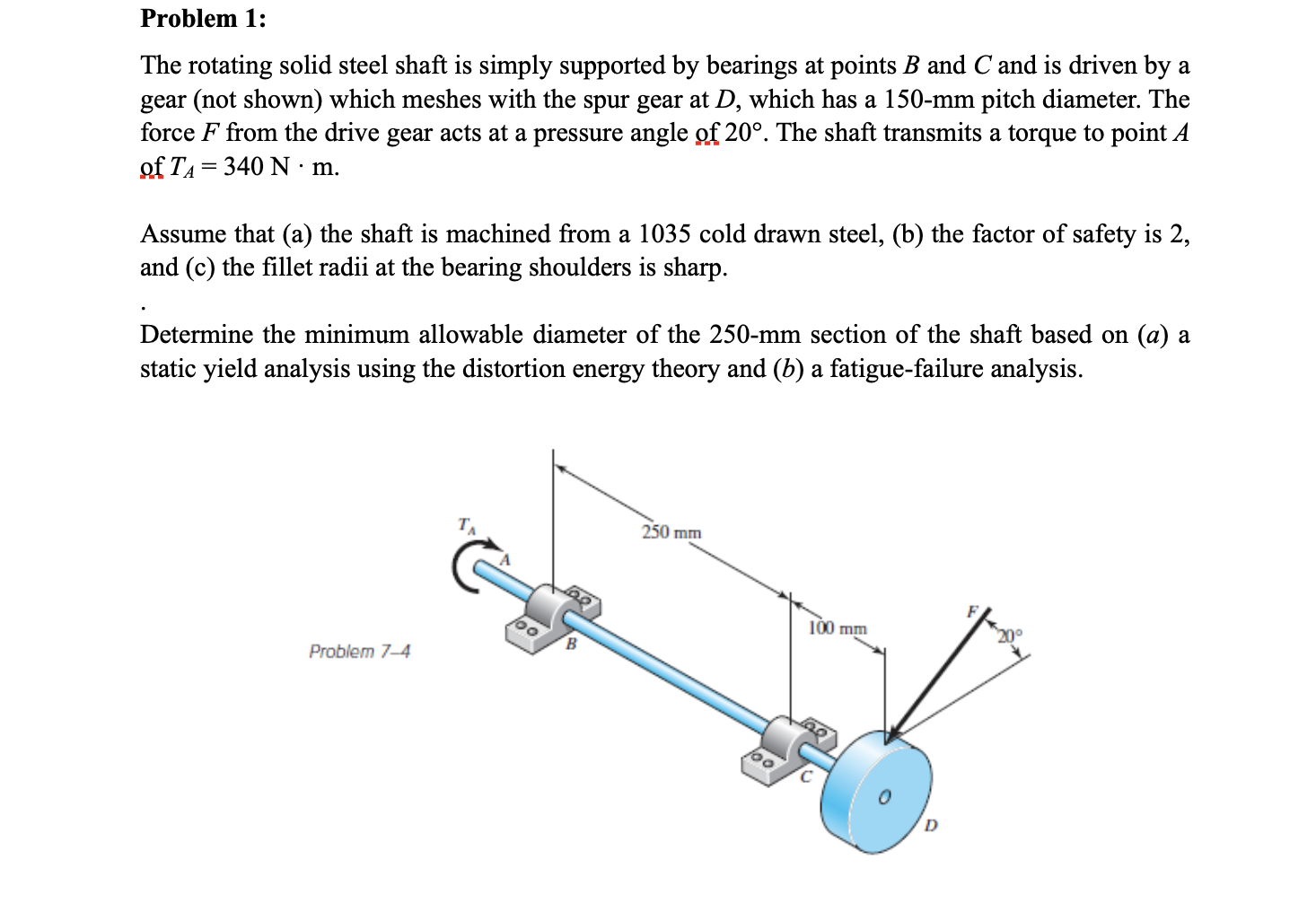 Solved Problem 1 The rotating solid steel shaft is simply