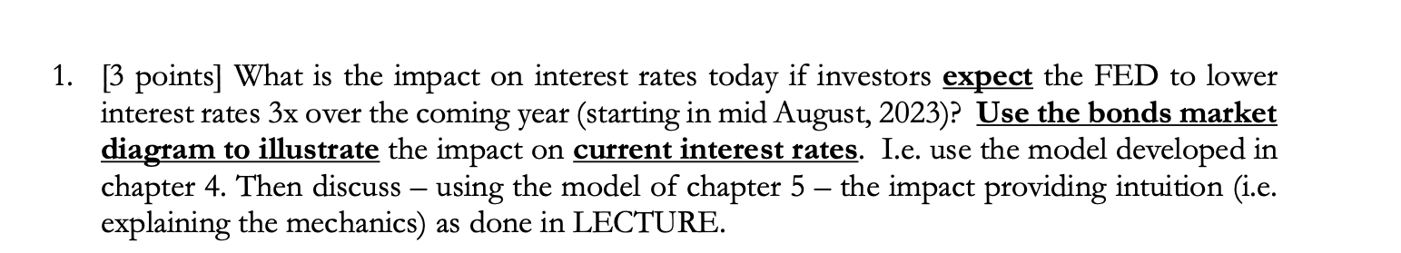 Solved [3 points] What is the impact on interest rates today | Chegg.com