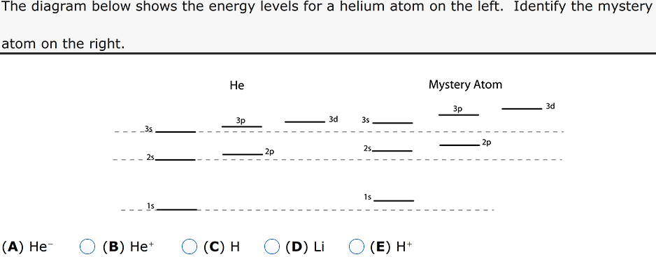 Solved The diagram below shows the energy levels for a | Chegg.com