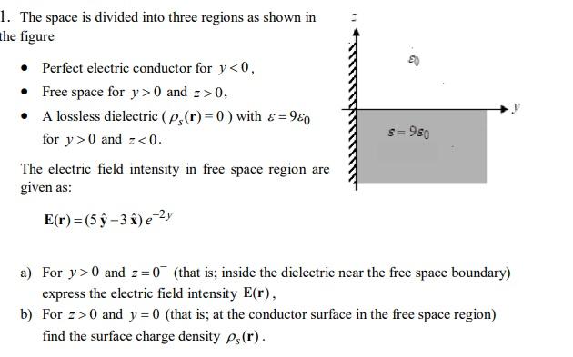Solved 1. The space is divided into three regions as shown | Chegg.com