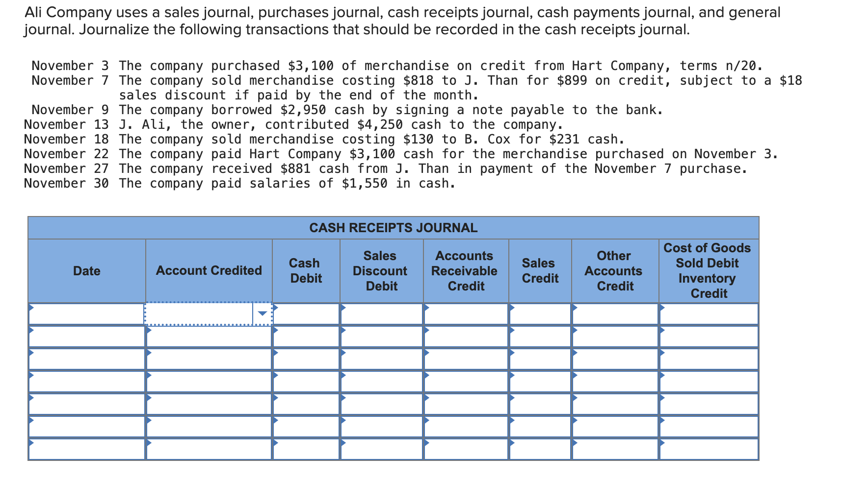 Solved Ali Company uses a sales journal, purchases journal, | Chegg.com
